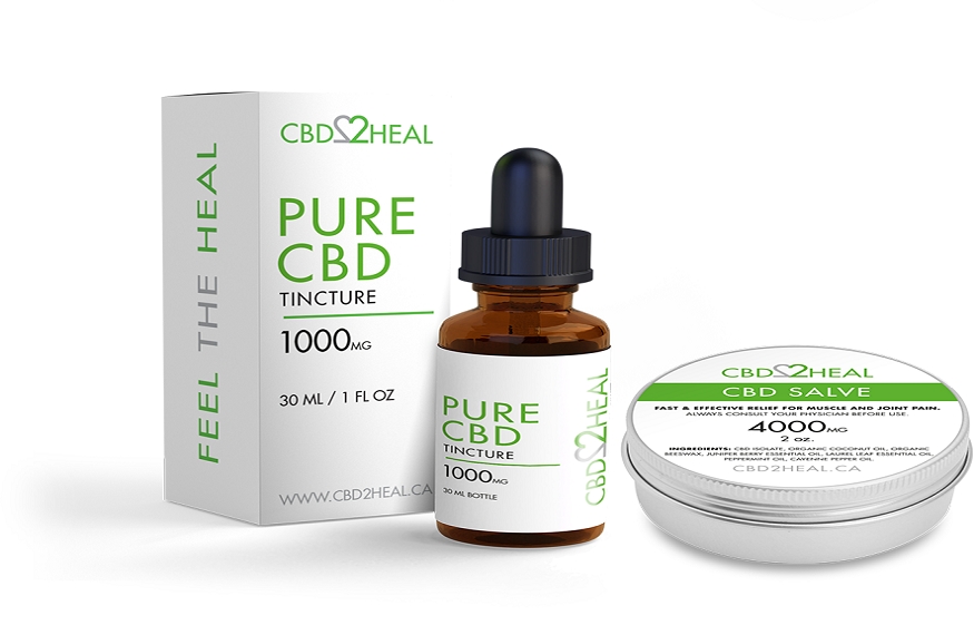 buy cbd oil.